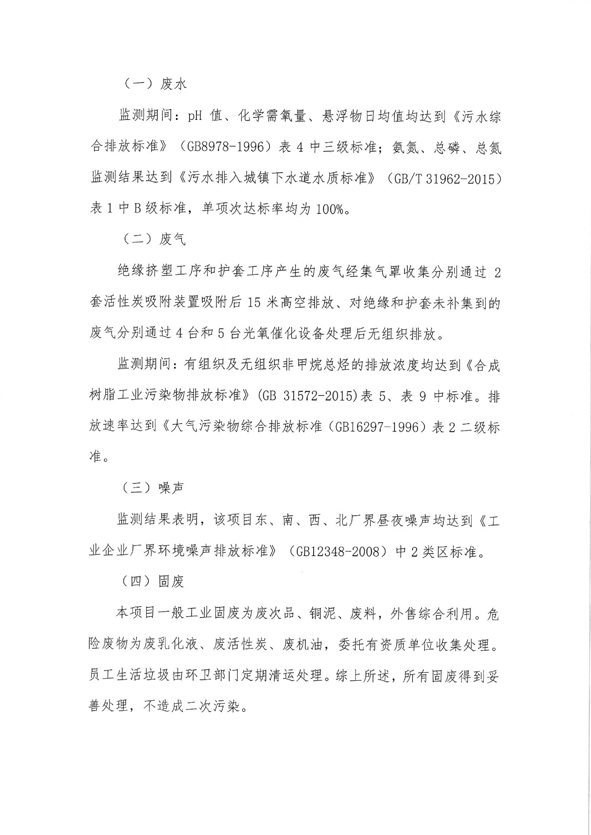 (918)ٷվ - 
