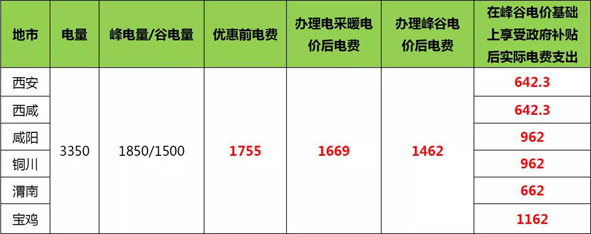 (918)ٷվ - 